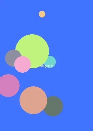 缘之空13 - 龙珠DAIMA海报